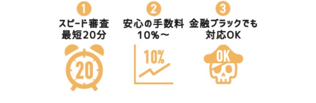 プラスワンの後払いサービス利用は危険 運営会社と口コミ評判を調査