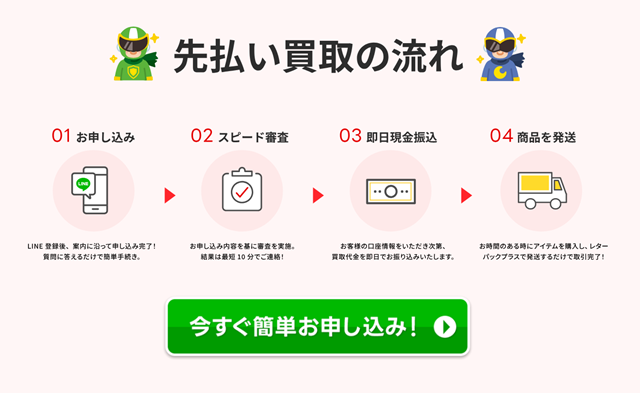 月光のサービス概要は？