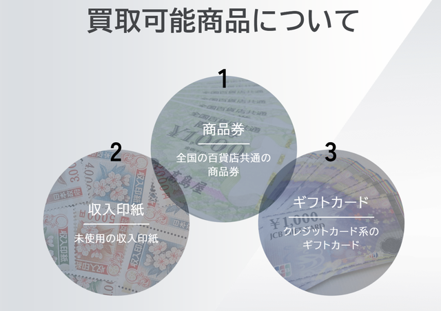 ジャパチケの料金・手数料は?