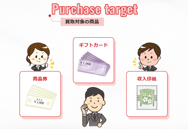 今すぐチケットの料金・手数料は?