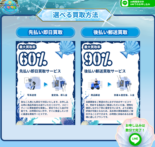 オーシャンチケットのサービス概要は?